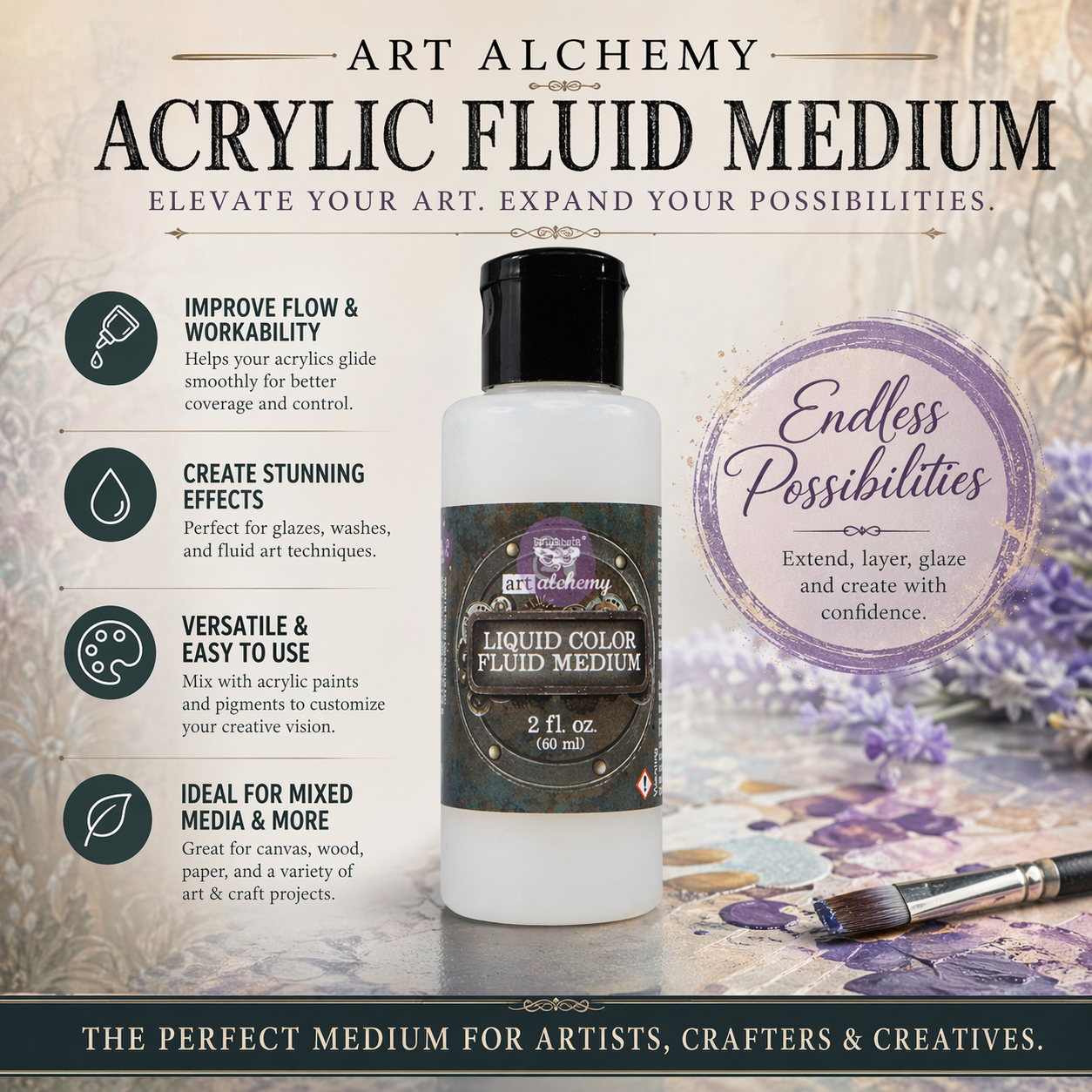 Art Alchemy Acrylic Fluid Medium 60 ml – Clear Medium for Acrylic Paint & Mixed Media