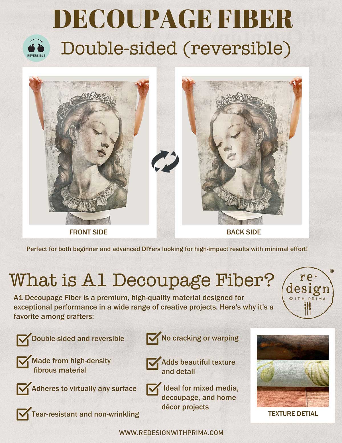 Informational graphic explaining A1 Decoupage Fiber as double-sided reversible paper for craft and furniture projects